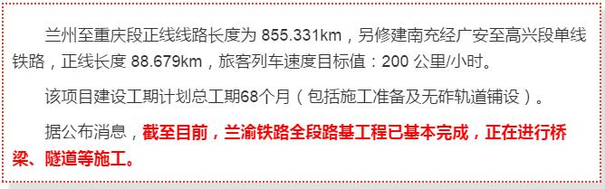 最新！蘭渝鐵路路基工程完成，廣元至重慶北段項目招標