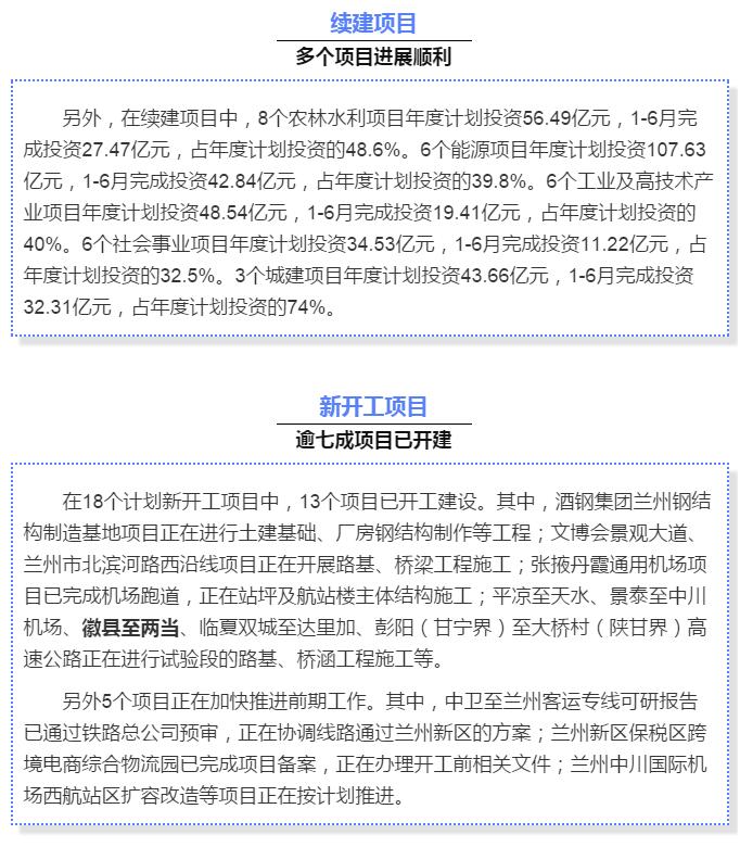 最新！蘭渝鐵路路基工程完成，廣元至重慶北段項目招標