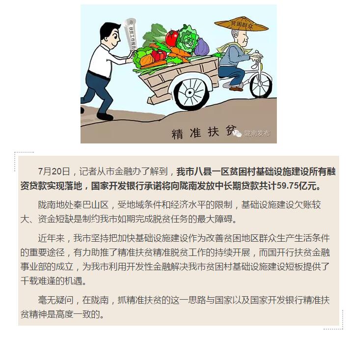 國(guó)開(kāi)行支持貧困村基礎(chǔ)設(shè)施建設(shè)，隴南究竟能分得多大“蛋糕”？
