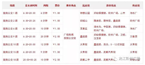 誠天下、冠西北——居然之家強勢入駐隴南階州廣場